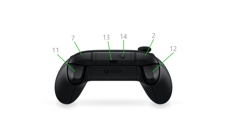 Get to know the new Xbox Wireless Controller | Support