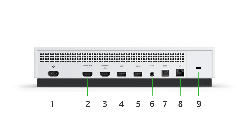 pdif xbox one