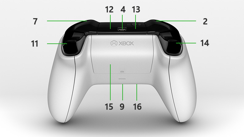xbox controller with buttons on back