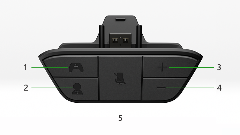 Microsoft xbox one stereo headset online details