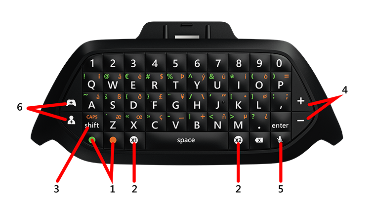 keyboard to joystick mapper