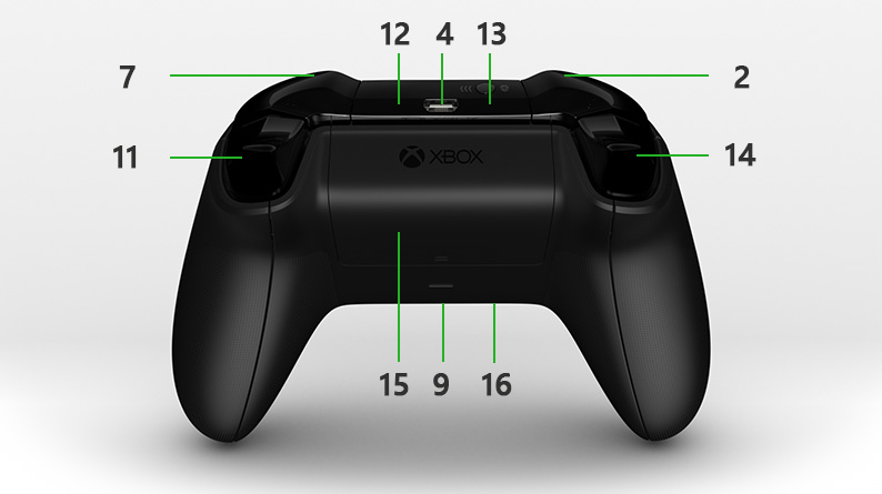 xbox 1 controller back