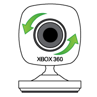 Emoción diluido enlazar Set up and use the Xbox Live Vision camera on Xbox 360 | Xbox Support