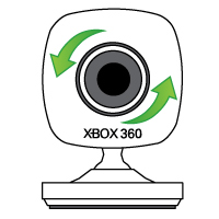 Xbox 360 Kinect as a security camera?? : r/xbox