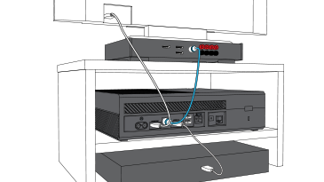 Xbox one s нет изображения через hdmi