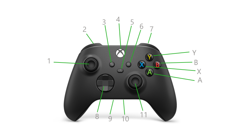 Get to know the new Xbox Wireless Controller | Xbox Support