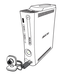 En lo que respecta a las personas Restricciones rociar Configurar y usar la cámara Xbox Live Vision en Xbox 360 | Xbox Support