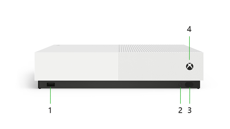 The front of the Xbox One S All-Digital Edition console with the features numbered to correspond with the accompanying text.
