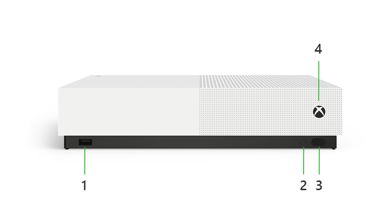 Xbox one s on sale all digital usb