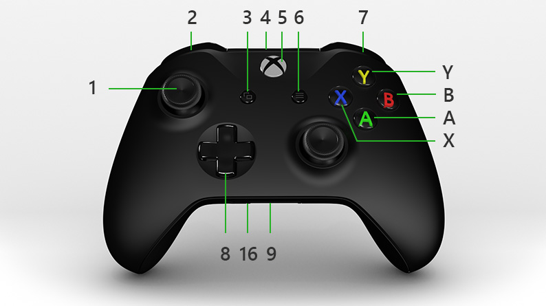 xbox controller buttons layout