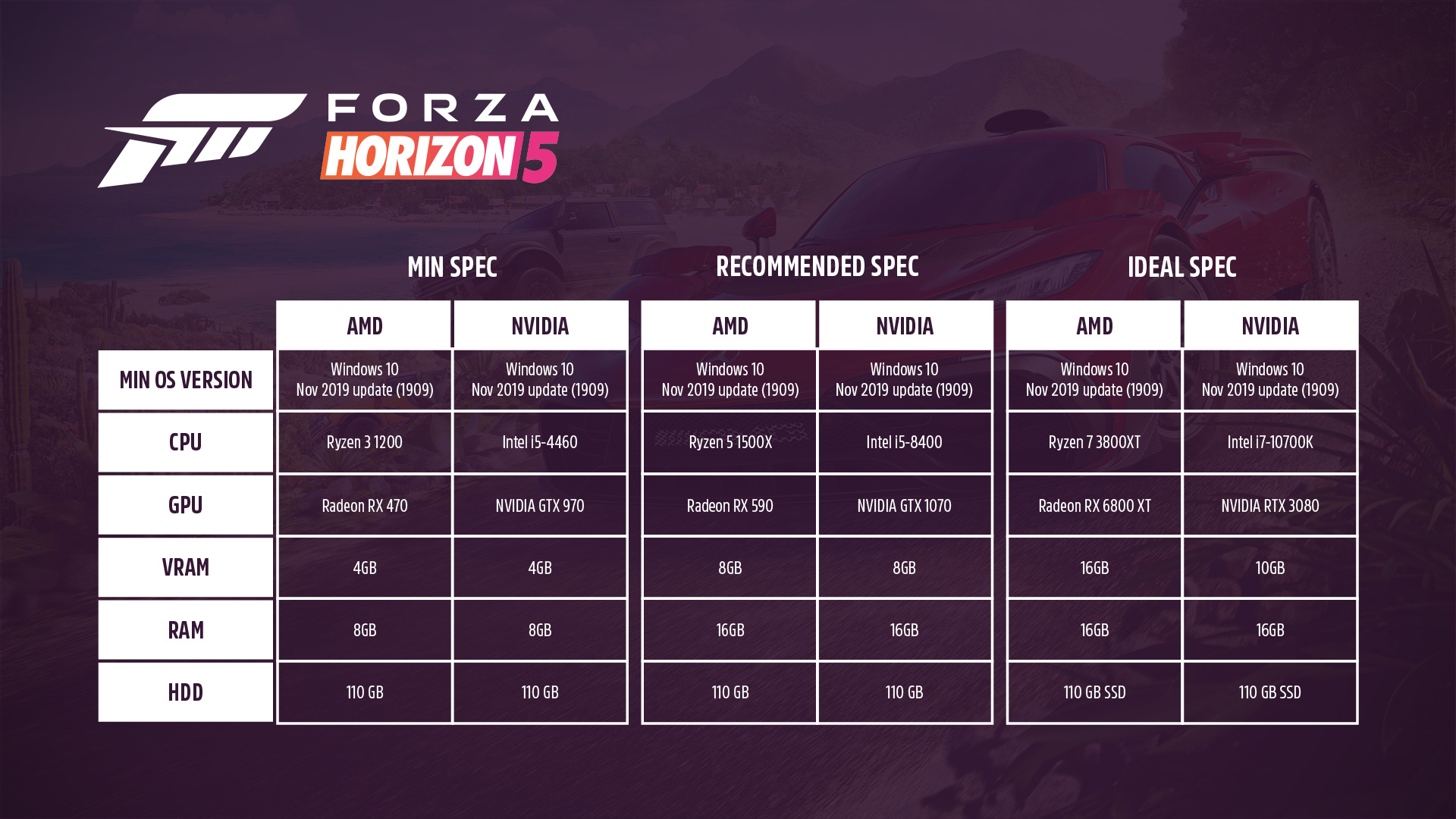 how to get forza horizon pc