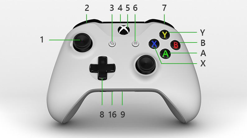 Get to know your Xbox One Wireless Controller