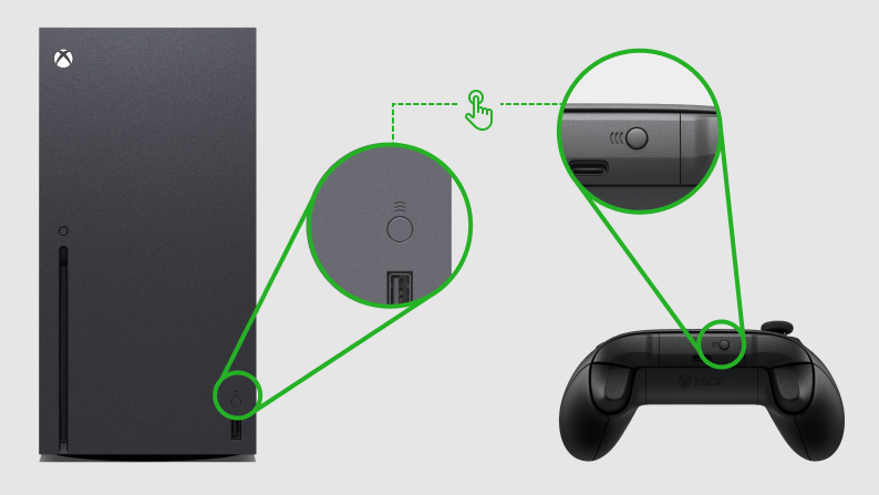 El cable hdmi de xbox one x es online 2.0