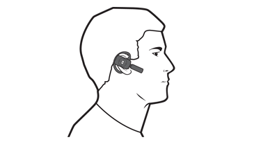 Connect a headset to your Xbox 360 console Xbox Support