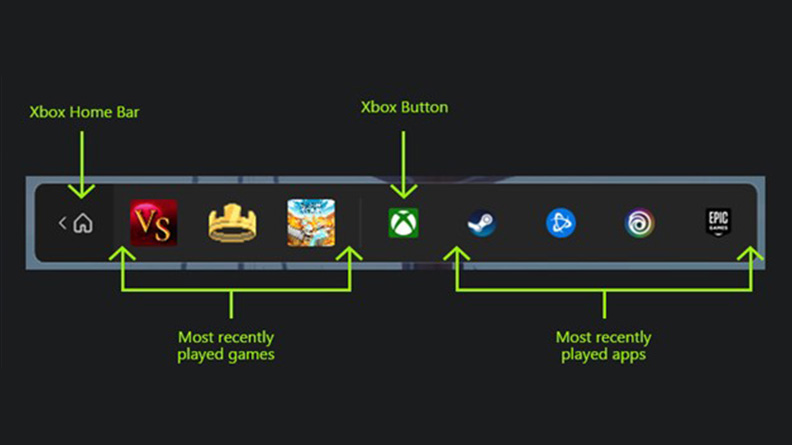 How to use the new Xbox Game Bar Controller Bar on Windows 11.