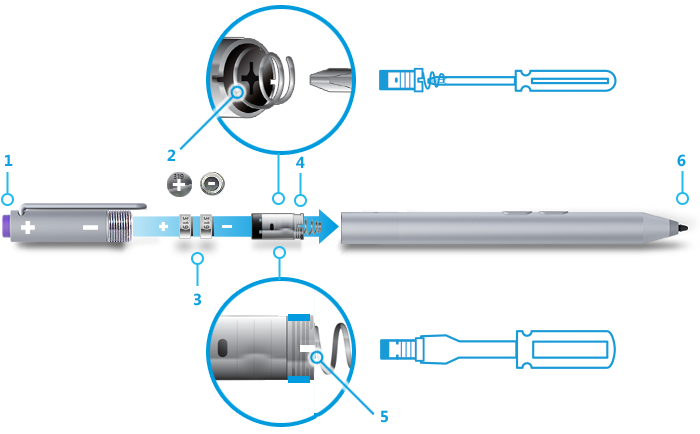 Troubleshoot Microsoft Surface Pen with two side buttons