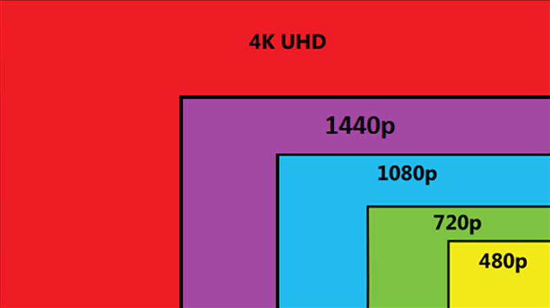 is 720p good for gaming